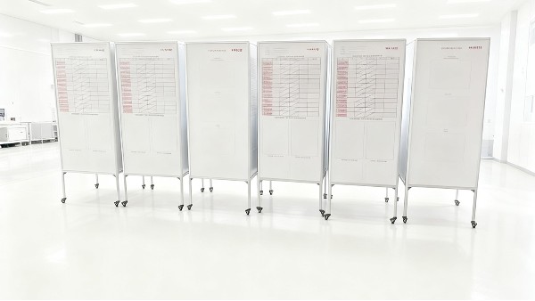 优雅乐告诉您——您的车间需要一面会“思考”的旋转白板！