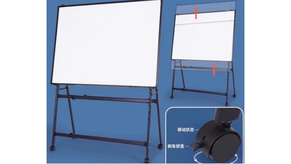 办公室适用：移动白板vs固定白板的好处！