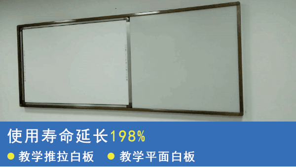 教学白板的的日常维护-【优雅乐】