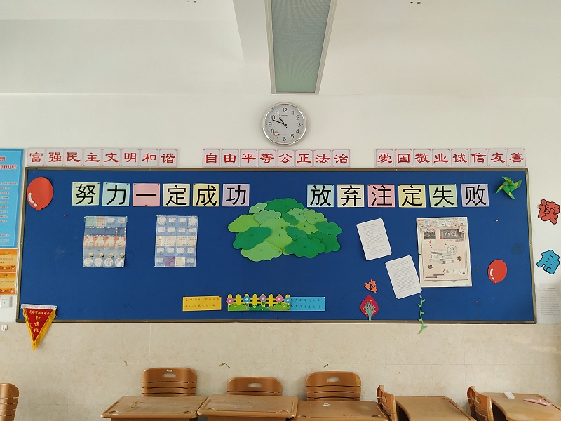 教室后黑板